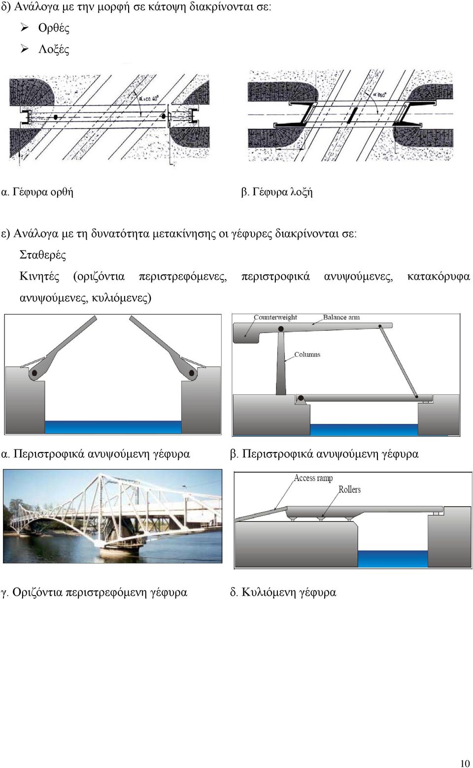 (οριζόντια περιστρεφόμενες, περιστροφικά ανυψούμενες, κατακόρυφα ανυψούμενες, κυλιόμενες) α.