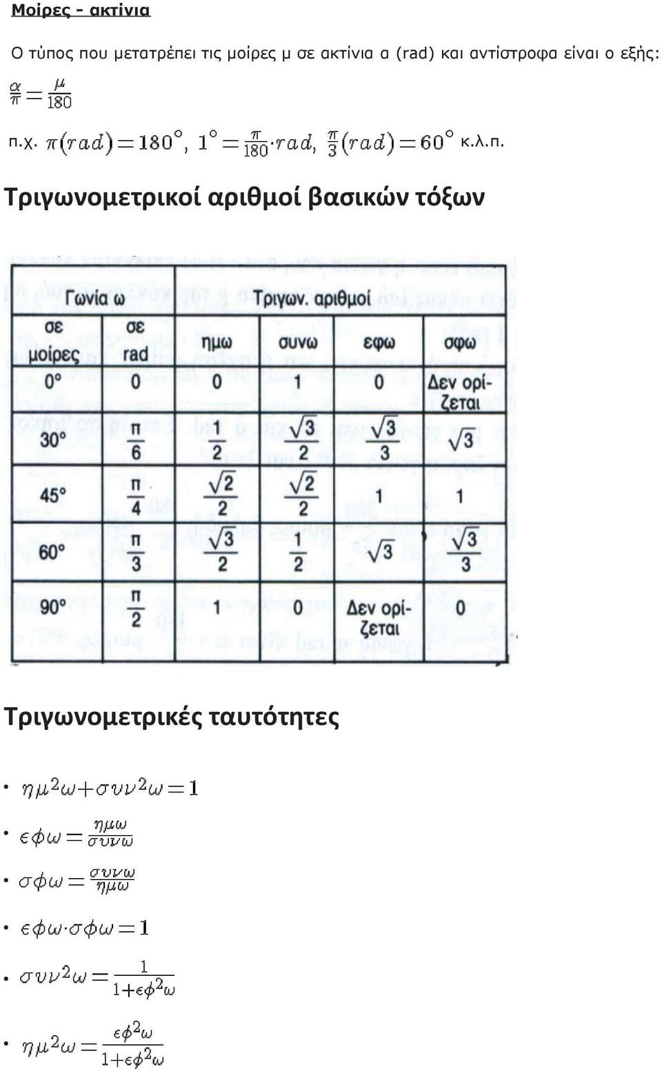 ΤΡΙΓΩΝΟΜΕΤΡΙΚΟΙ ΑΡΙΘΜΟΙ ΒΑΣΙΚΩΝ ΤΟΞΩΝ ΚΑΙ ΓΩΝΙΩΝ Τριγωνομετρικοί