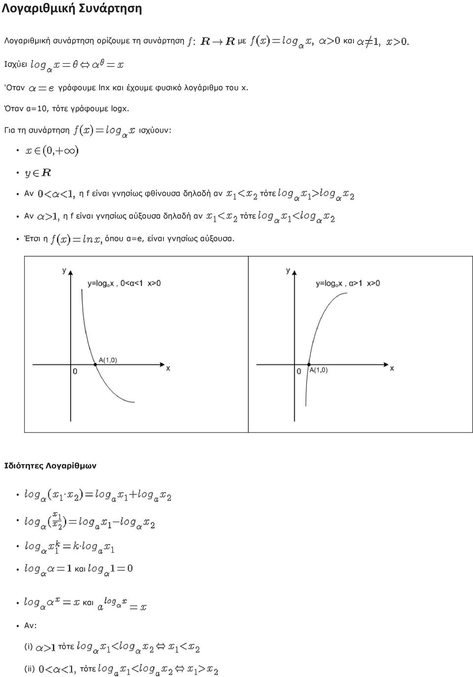 συνάρτηση με και Ισχύει 'Oταν γράφουμε lnx και έχουμε φυσικό λογάριθμο του x. Όταν α=10, τότε γράφουμε logx.