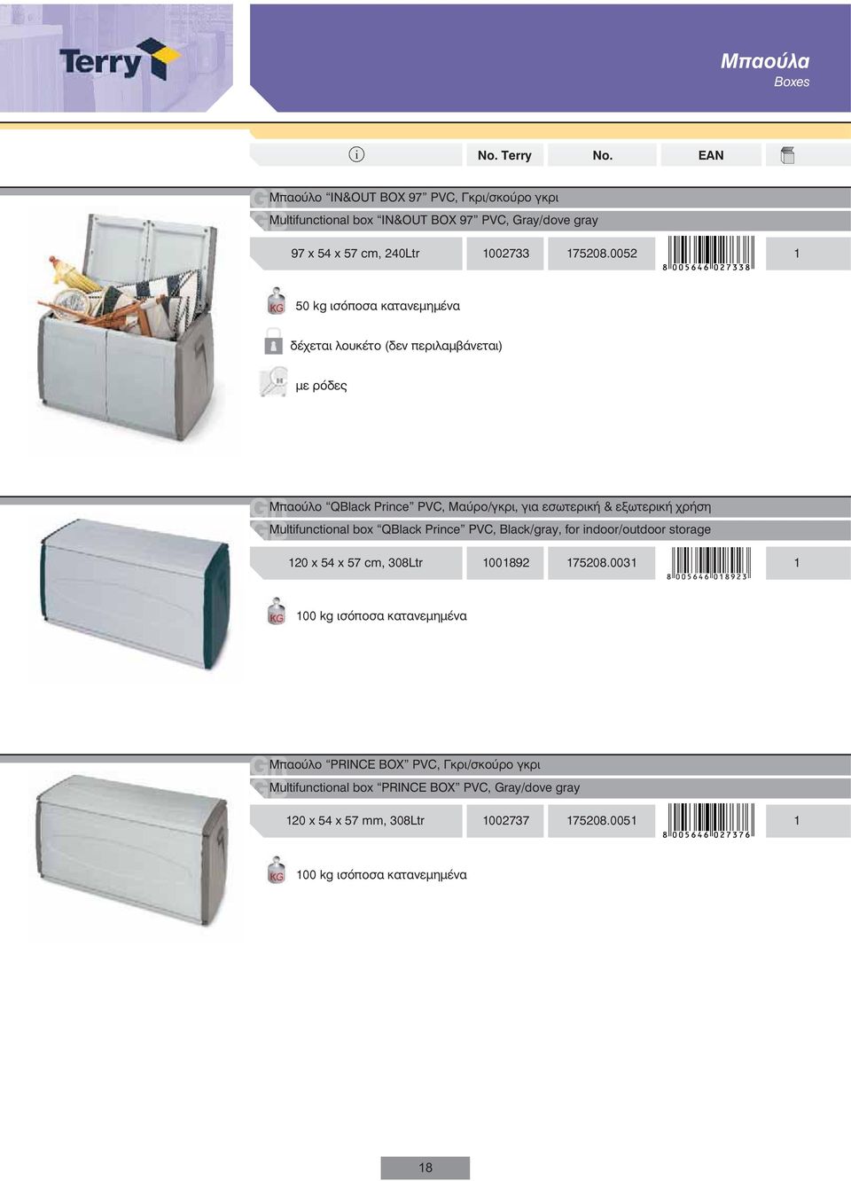 Multfunctonal box QBlack Prnce PVC, Black/gray, for ndoor/outdoor storage 120 x 54 x 57 cm, 308Ltr 1001892 175208.