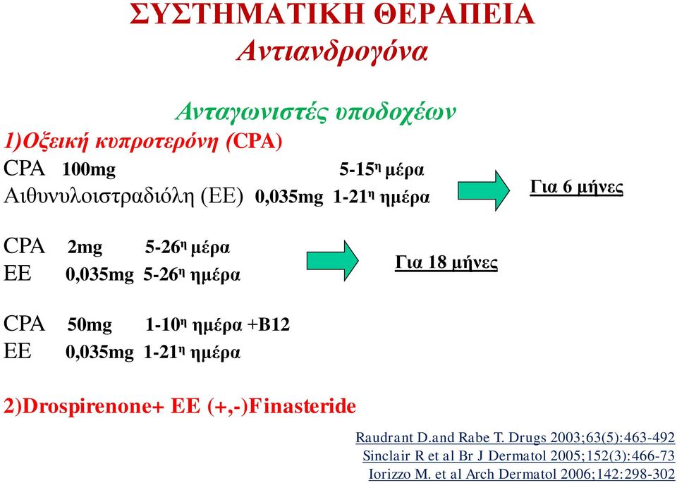 CPA 50mg 1-10 η ημέρα +B12 EE 0,035mg 1-21 η ημέρα 2)Drospirenone+ EE (+,-)Finasteride Raudrant D.and Rabe T.