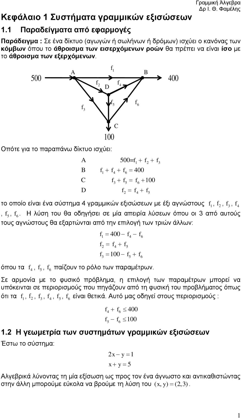 γραμμικών εξισώσεων με έξι αγνώστους f, f, f, f4, f 5, f 6 Η λύση του θα οδηγήσει σε μία απειρία λύσεων όπου οι από αυτούς τους αγνώστους θα εξαρτώνται από την επιλογή των τριών άλλων: f 400 f f 4 6