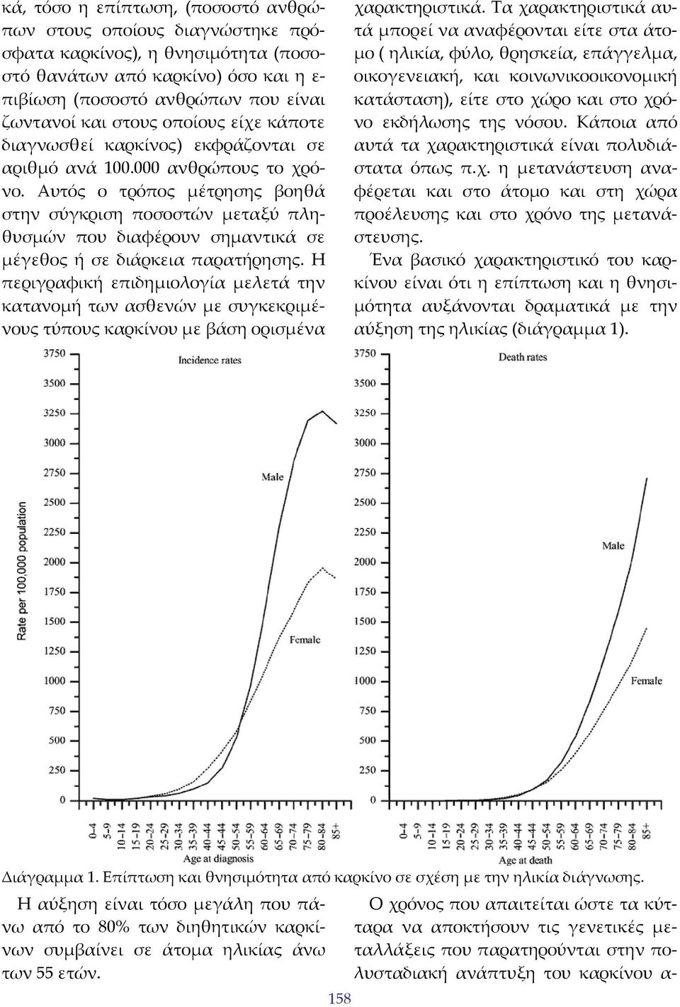 Αυτός ο τρόπος μέτρησης βοηθά στην σύγκριση ποσοστών μεταξύ πληθυσμών που διαφέρουν σημαντικά σε μέγεθος ή σε διάρκεια παρατήρησης.