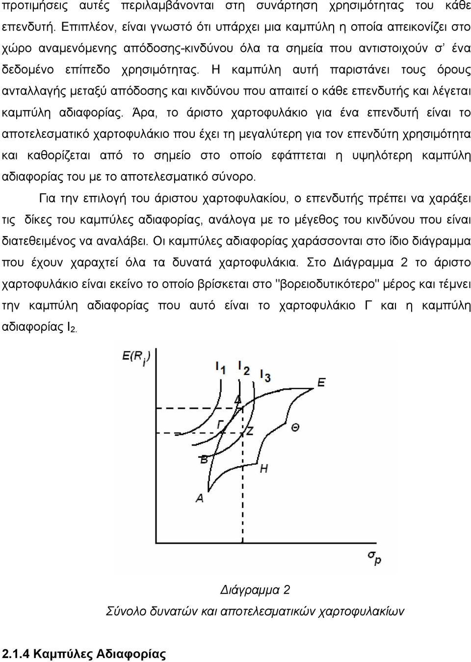 Η καμπύλη αυτή παριστάνει τους όρους ανταλλαγής μεταξύ απόδοσης και κινδύνου που απαιτεί ο κάθε επενδυτής και λέγεται καμπύλη αδιαφορίας.