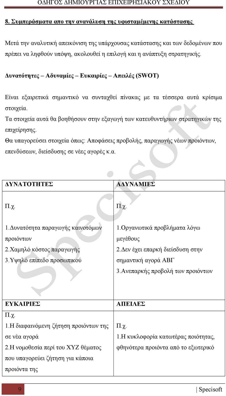 Τα στοιχεία αυτά θα βοηθήσουν στην εξαγωγή των κατευθυντήριων στρατηγικών της επιχείρησης.