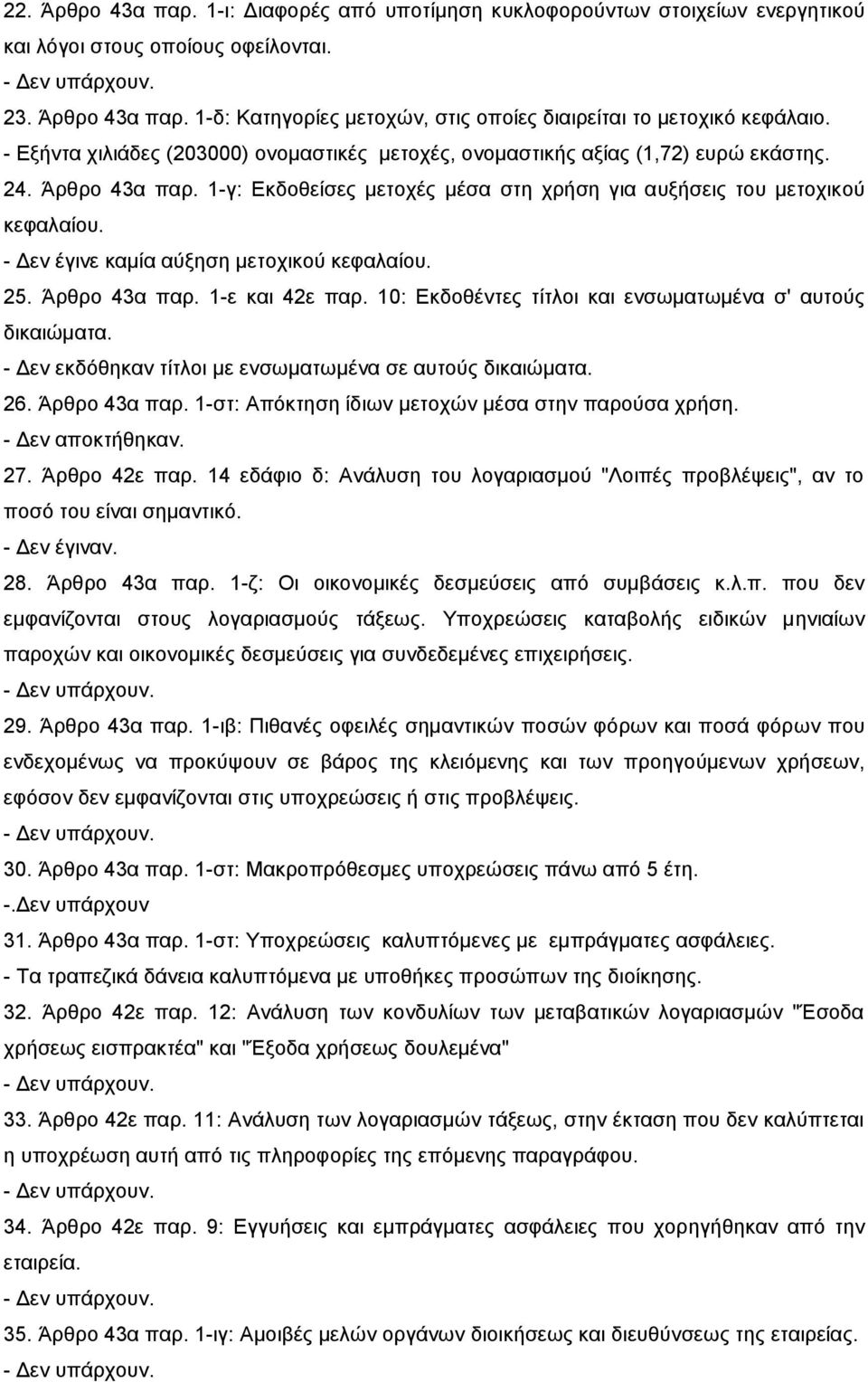 - Δεν έγινε καμία αύξηση μετοχικού κεφαλαίου. 25. Άρθρο 43α παρ. 1-ε και 42ε παρ. 10: Εκδοθέντες τίτλοι και ενσωματωμένα σ' αυτούς δικαιώματα.