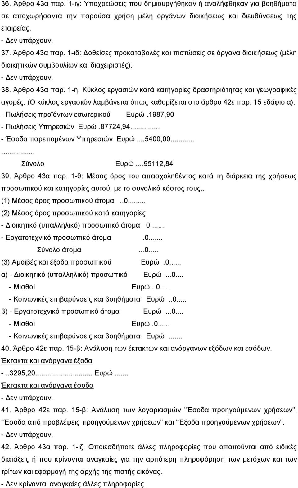 - Πωλήσεις προϊόντων εσωτερικού Ευρώ.1987,90 - Πωλήσεις Υπηρεσιών Ευρώ.87724,94... - Έσοδα παρεπομένων Υπηρεσιών Ευρώ...5400,00...... Σύνολο Ευρώ...95112,84 39. Άρθρο 43α παρ.
