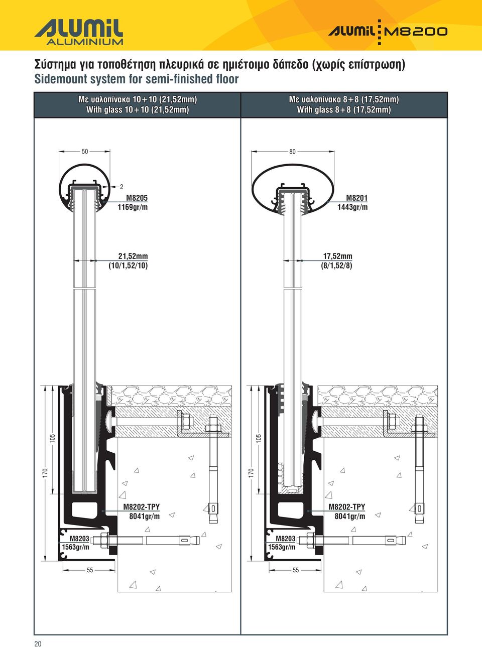 (17,52mm) With glass 8+8 (17,52mm) 50 80 2 Μ8205 1169gr/m M8201 1443gr/m 21,52mm (/1,52/)