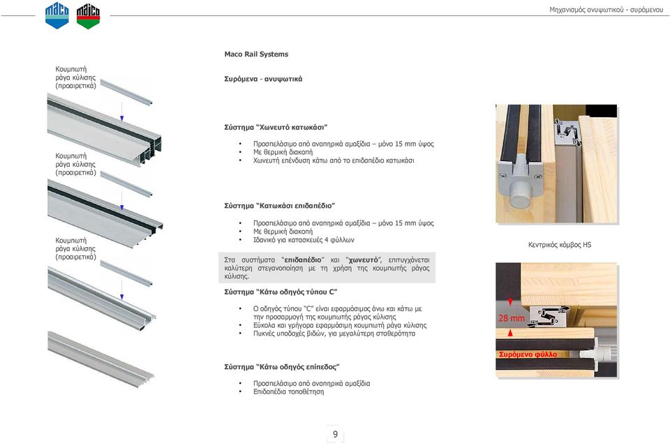 15 mm ύψος Με θερμική διακοπή Ιδανικό για κατασκευές 4 φύλλων Κεντρικός κόμβος HS Στα συστήματα επιδαπέδιο και χωνευτό, επιτυγχάνεται καλύτερη στεγανοποίηση με τη χρήση της κουμπωτής ράγας κύλισης.