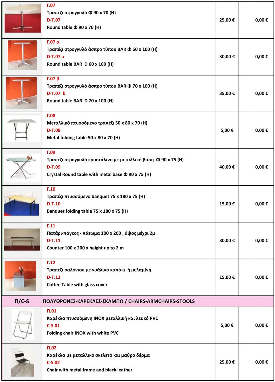 08 Metal folding table 50 x 80 x 70 (H) 5,00 0,00 Γ.09 Τραπέζι στρογγυλό κρυστάλινο με μεταλλική βάση Φ 90 x 75 (Η) D-T.09 Crystal Round table with metal base Φ 90 x 75 (Η) 40,00 0,00 Γ.