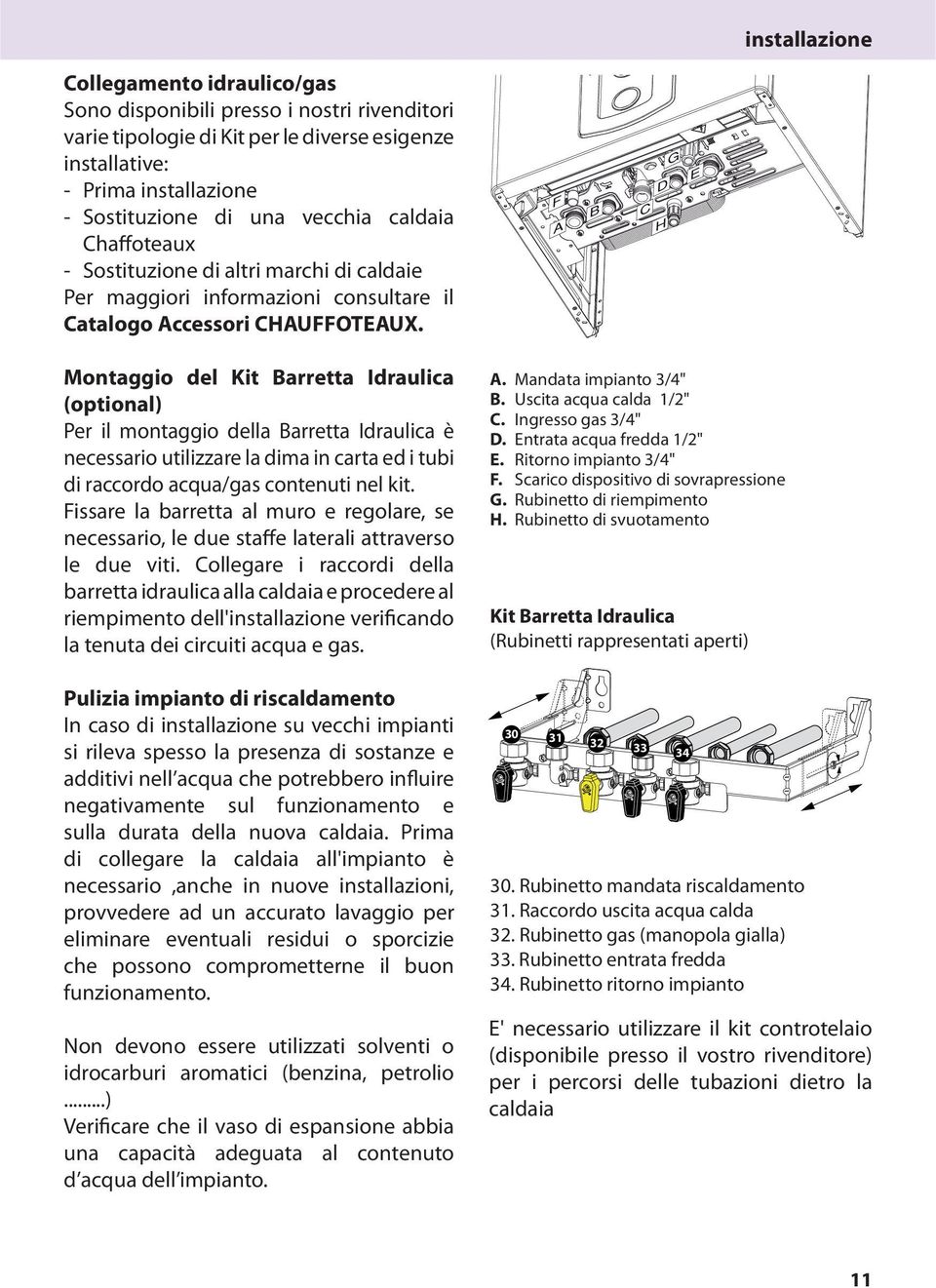 F A B G D E C H Montaggio del Kit Barretta Idraulica (optional) Per il montaggio della Barretta Idraulica è necessario utilizzare la dima in carta ed i tubi di raccordo acqua/gas contenuti nel kit.