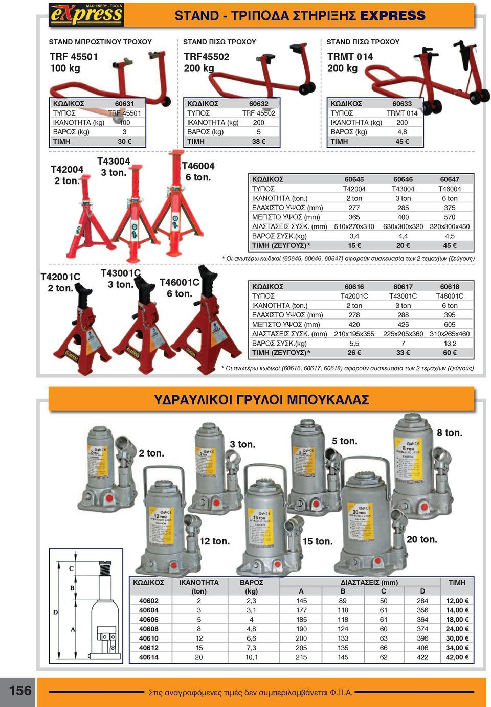 ÊÙÄÉÊOÓ 60645 60646 60647 ÔÕÐOÓ T42004 T43004 T46004 IΚΑΝΟΤΗΤΑ (ton.) 2 ton 3 ton 6 ton ΕΛΑΧΙΣΤΟ ΥΨΟΣ (mm) 277 285 375 ΜΕΓΙΣΤΟ ΥΨΟΣ (mm) 365 400 570 ΔΙΑΣΤΑΣΕΙΣ ΣΥΣΚ.