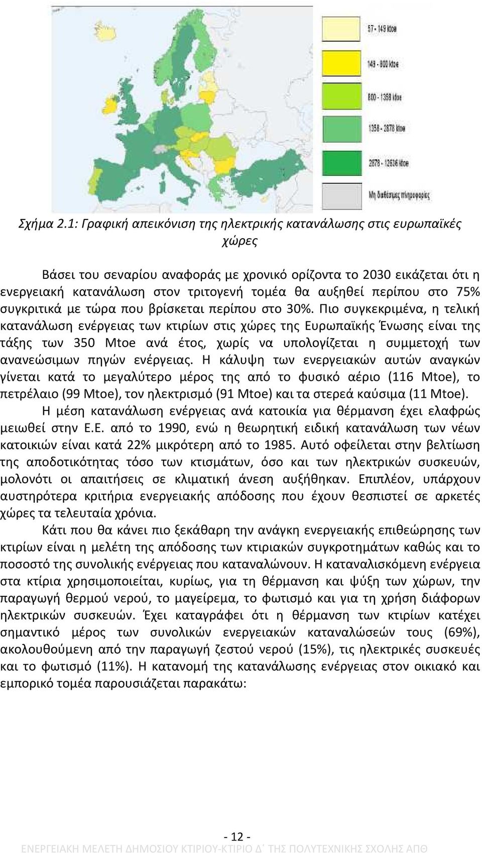 περίπου στο 75% συγκριτικά με τώρα που βρίσκεται περίπου στο 30%.