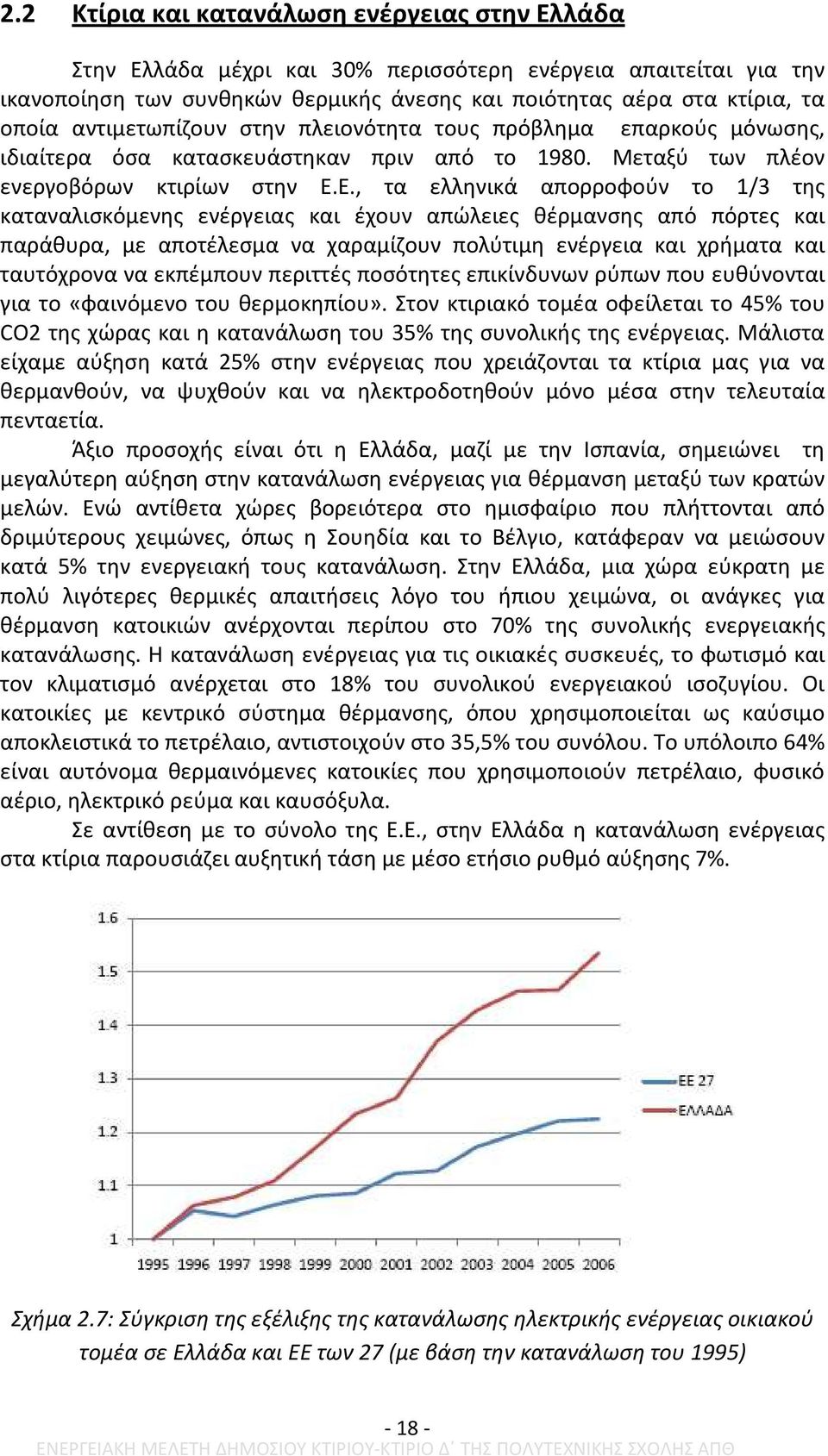 Ε., τα ελληνικά απορροφούν το 1/3 της καταναλισκόμενης ενέργειας και έχουν απώλειες θέρμανσης από πόρτες και παράθυρα, με αποτέλεσμα να χαραμίζουν πολύτιμη ενέργεια και χρήματα και ταυτόχρονα να