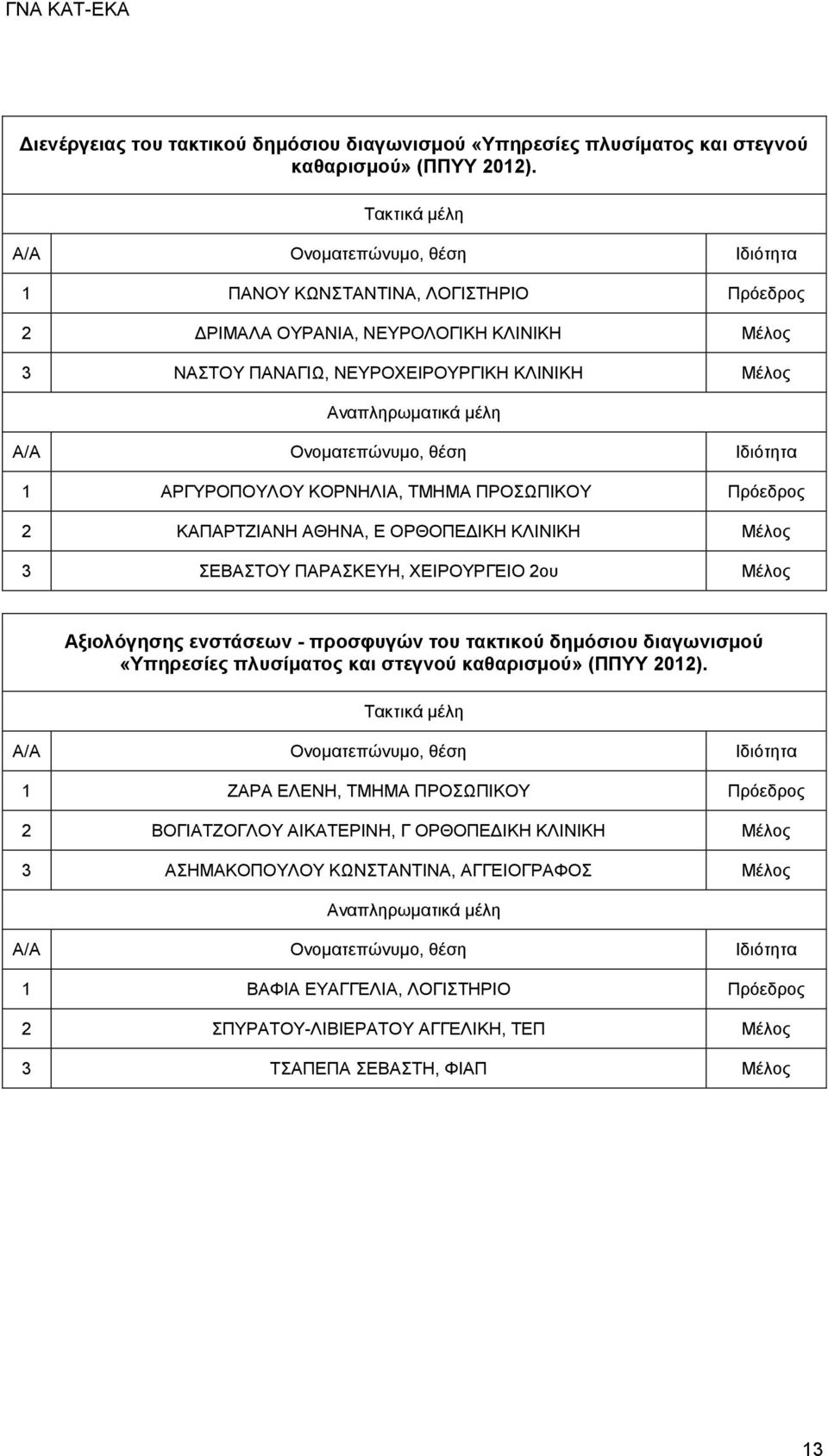 ΚΑΠΑΡΤΖΙΑΝΗ ΑΘΗΝΑ, Ε ΟΡΘΟΠΕΔΙΚΗ ΚΛΙΝΙΚΗ Μέλος 3 ΣΕΒΑΣΤΟΥ ΠΑΡΑΣΚΕΥΗ, ΧΕΙΡΟΥΡΓΕΙΟ 2ου Μέλος Αξιολόγησης ενστάσεων - προσφυγών του τακτικού δημόσιου διαγωνισμού «Υπηρεσίες πλυσίματος και στεγνού