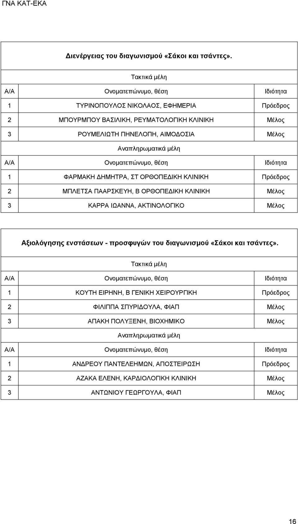 ΟΡΘΟΠΕΔΙΚΗ ΚΛΙΝΙΚΗ Πρόεδρος 2 ΜΠΛΕΤΣΑ ΠΑΑΡΣΚΕΥΗ, Β ΟΡΘΟΠΕΔΙΚΗ ΚΛΙΝΙΚΗ Μέλος 3 ΚΑΡΡΑ ΙΩΑΝΝΑ, ΑΚΤΙΝΟΛΟΓΙΚΟ Μέλος Αξιολόγησης ενστάσεων - προσφυγών του