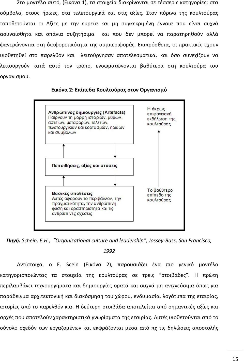 διαφορετικότητα της συμπεριφοράς.