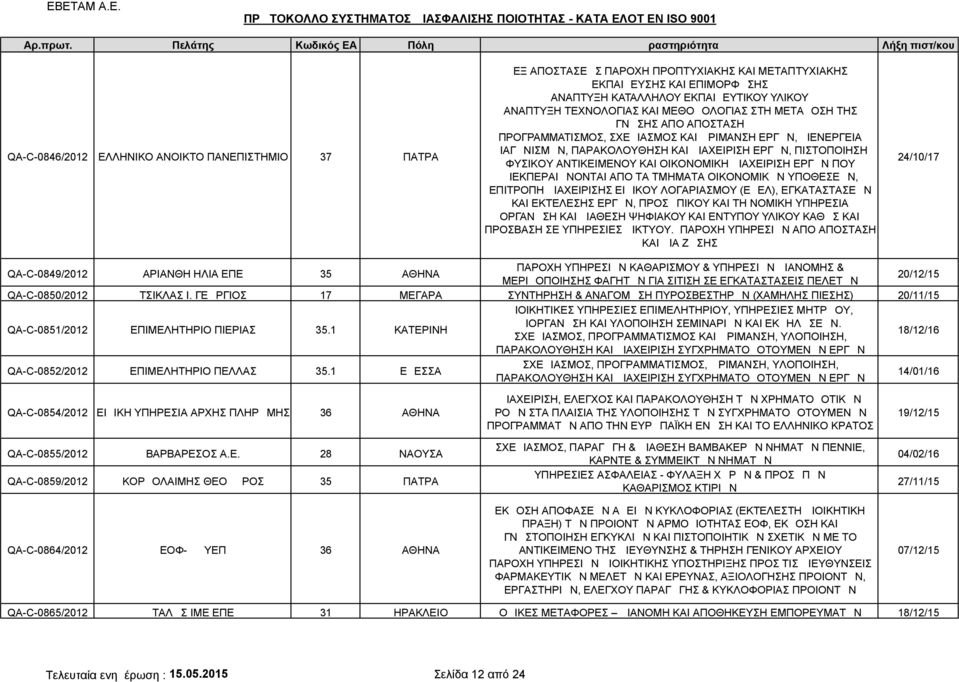 ΟΙΚΟΝΟΜΙΚΗ ΔΙΑΧΕΙΡΙΣΗ ΕΡΓΩΝ ΠΟΥ ΔΙΕΚΠΕΡΑΙΩΝΟΝΤΑΙ ΑΠΟ ΤΑ ΤΜΗΜΑΤΑ ΟΙΚΟΝΟΜΙΚΩΝ ΥΠΟΘΕΣΕΩΝ, ΕΠΙΤΡΟΠΗ ΔΙΑΧΕΙΡΙΣΗΣ ΕΙΔΙΚΟΥ ΛΟΓΑΡΙΑΣΜΟΥ (ΕΔΕΛ), ΕΓΚΑΤΑΣΤΑΣΕΩΝ ΚΑΙ ΕΚΤΕΛΕΣΗΣ ΕΡΓΩΝ, ΠΡΟΣΩΠΙΚΟΥ ΚΑΙ ΤΗ ΝΟΜΙΚΗ