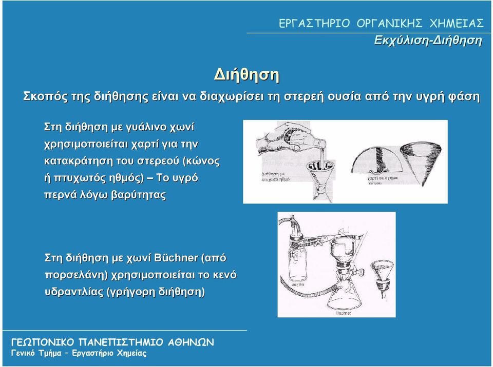 στερεού (κώνος ή πτυχωτός ηθμός) Το υγρό περνά λόγω βαρύτητας Στη διήθηση με