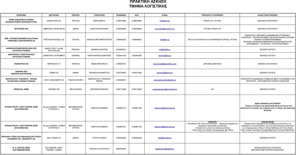 gr ΑΓΓΛΙΚΗ, ΧΡΗΣΗ Η/Υ ΒΟΗΘΟΣ ΛΟΓΙΣΤΗΡΙΟΥ DBS - SYNAMIC BUSINESS SOLUTIONS ΥΠΗΡΕΣΙΕΣ ΠΛΗΡΟΦΟΡΙΚΗΣ ΑΕ ΧΡΙΣΤΙΑΝΟΥΠΟΛΕΩΣ 122 ΓΑΛΑΤΣΙ ΑΝΔΡΕΑΣ ΜΠΟΥΜΠΟΥΚΙΩΤΗΣ 2106836550 2106836555 info@dbs.