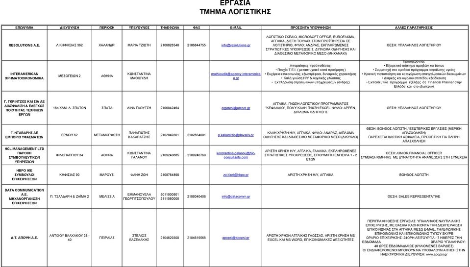 ΜΕΣΟ (ΜΗΧΑΝΑΚΙ) ΘΕΣΗ: ΥΠΑΛΛΗΛΟΣ ΛΟΓΙΣΤΗΡΙΟΥ IN