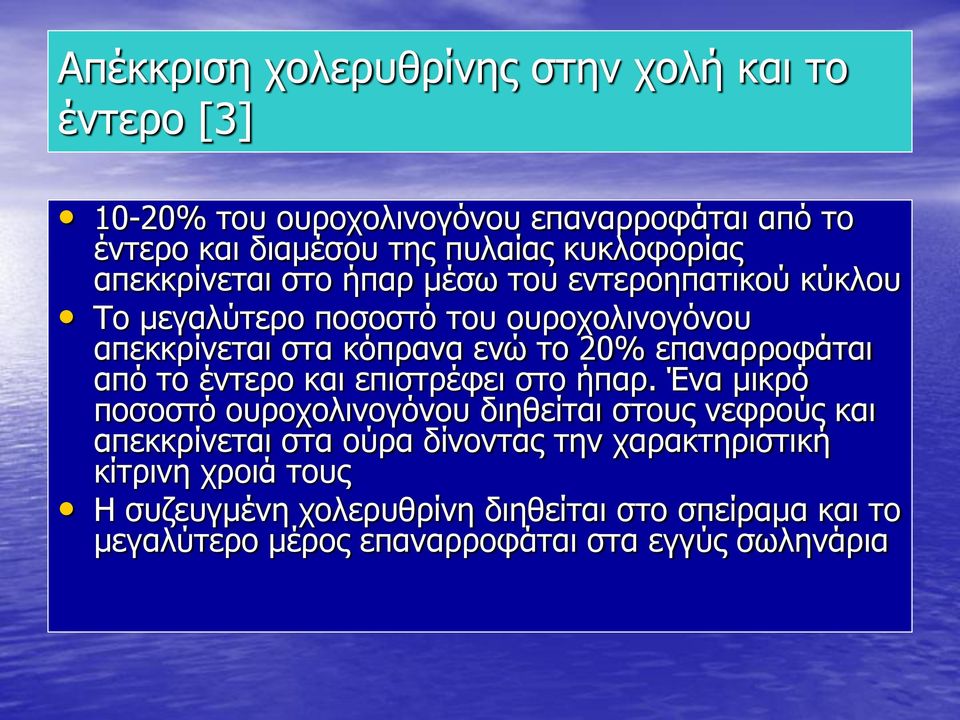 20% επαναρροφάται από το έντερο και επιστρέφει στο ήπαρ.