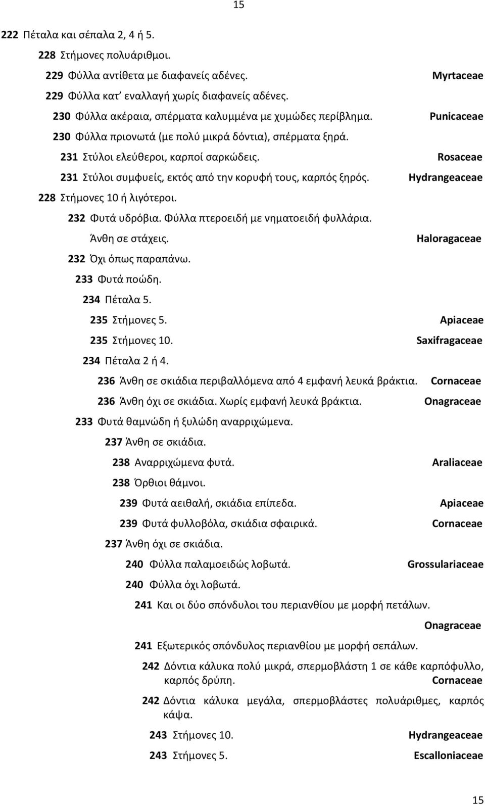 Rosaceae 231 Στύλοι συμφυείς, εκτός από την κορυφή τους, καρπός ξηρός. Hydrangeaceae 228 Στήμονες 10 ή λιγότεροι. 232 Φυτά υδρόβια. Φύλλα πτεροειδή με νηματοειδή φυλλάρια. Άνθη σε στάχεις.