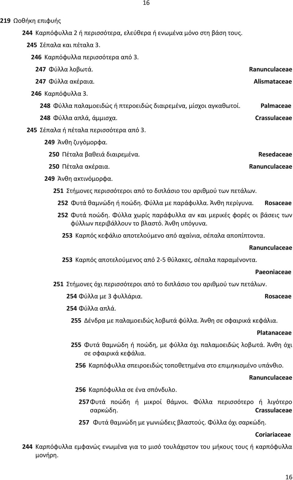 Crassulaceae 245 Σέπαλα ή πέταλα περισσότερα από 3. 249 Άνθη ζυγόμορφα. 250 Πέταλα βαθειά διαιρεμένα. Resedaceae 250 Πέταλα ακέραια. Ranunculaceae 249 Άνθη ακτινόμορφα.