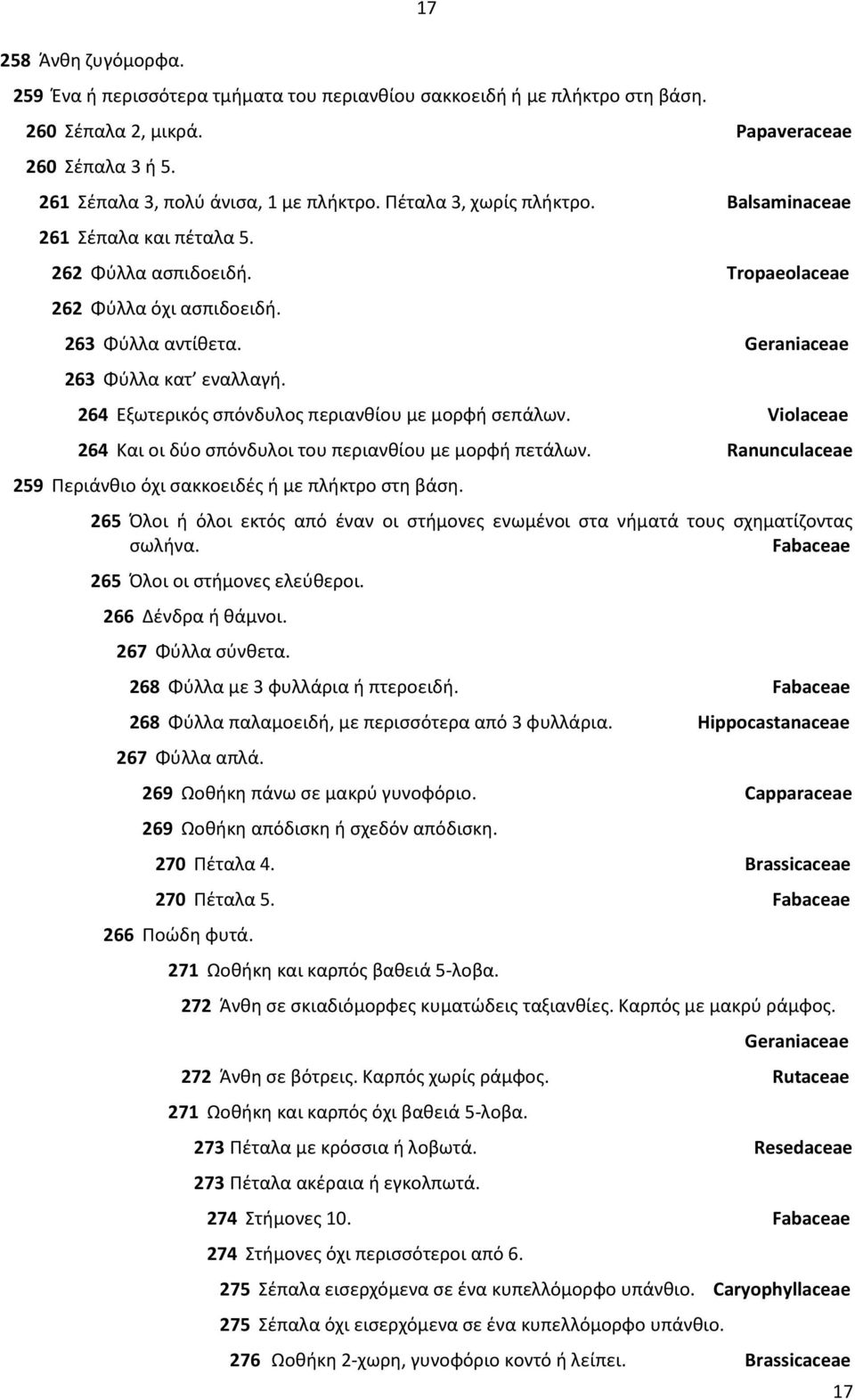 264 Εξωτερικός σπόνδυλος περιανθίου με μορφή σεπάλων. Violaceae 264 Και οι δύο σπόνδυλοι του περιανθίου με μορφή πετάλων. Ranunculaceae 259 Περιάνθιο όχι σακκοειδές ή με πλήκτρο στη βάση.