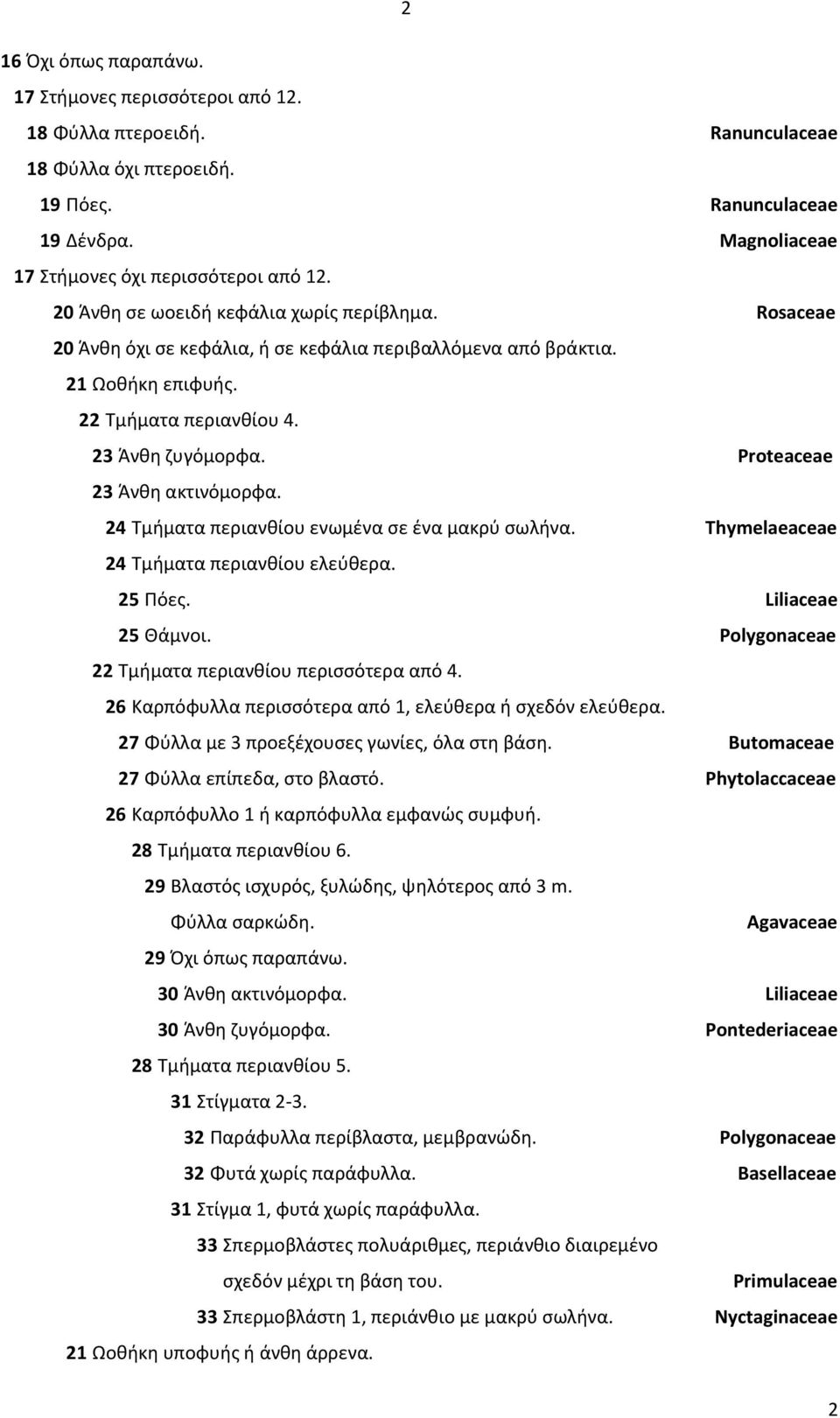 Proteaceae 23 Άνθη ακτινόμορφα. 24 Τμήματα περιανθίου ενωμένα σε ένα μακρύ σωλήνα. Thymelaeaceae 24 Τμήματα περιανθίου ελεύθερα. 25 Πόες. Liliaceae 25 Θάμνοι.