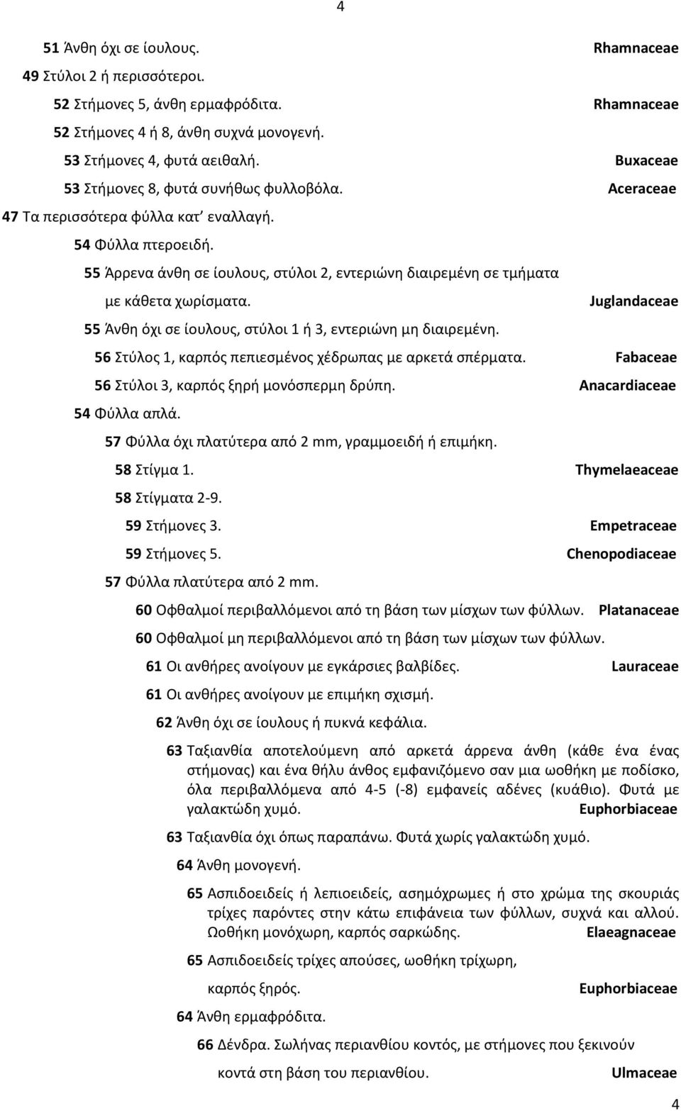 55 Άρρενα άνθη σε ίουλους, στύλοι 2, εντεριώνη διαιρεμένη σε τμήματα με κάθετα χωρίσματα. 55 Άνθη όχι σε ίουλους, στύλοι 1 ή 3, εντεριώνη μη διαιρεμένη.