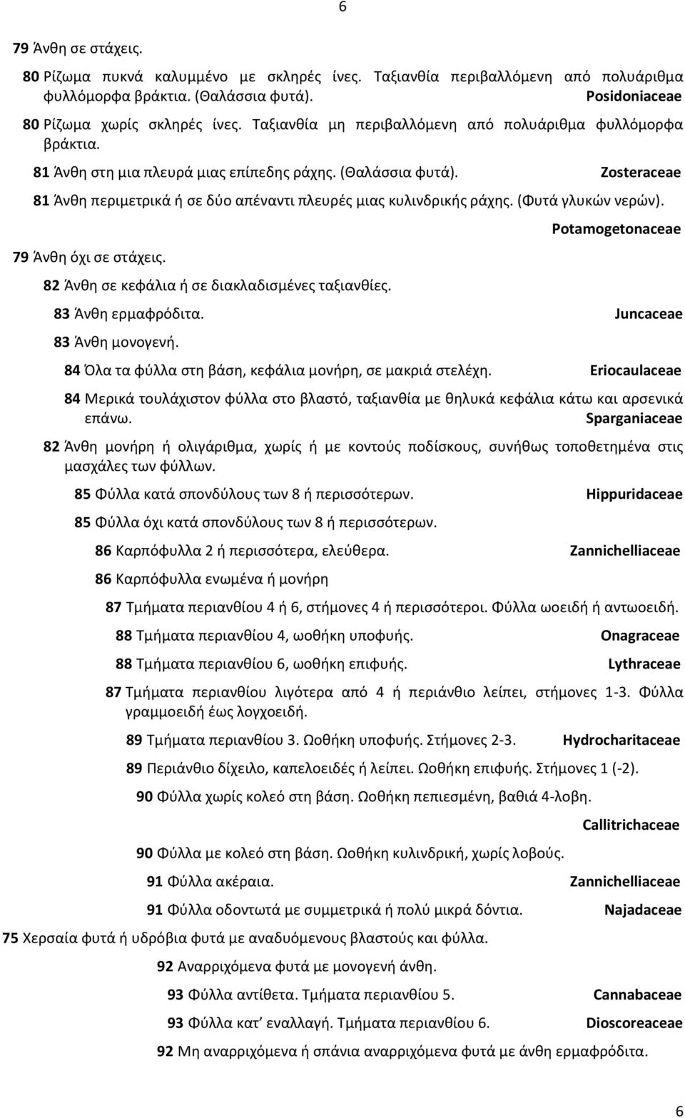 Zosteraceae 81 Άνθη περιμετρικά ή σε δύο απέναντι πλευρές μιας κυλινδρικής ράχης. (Φυτά γλυκών νερών). 79 Άνθη όχι σε στάχεις. 82 Άνθη σε κεφάλια ή σε διακλαδισμένες ταξιανθίες.