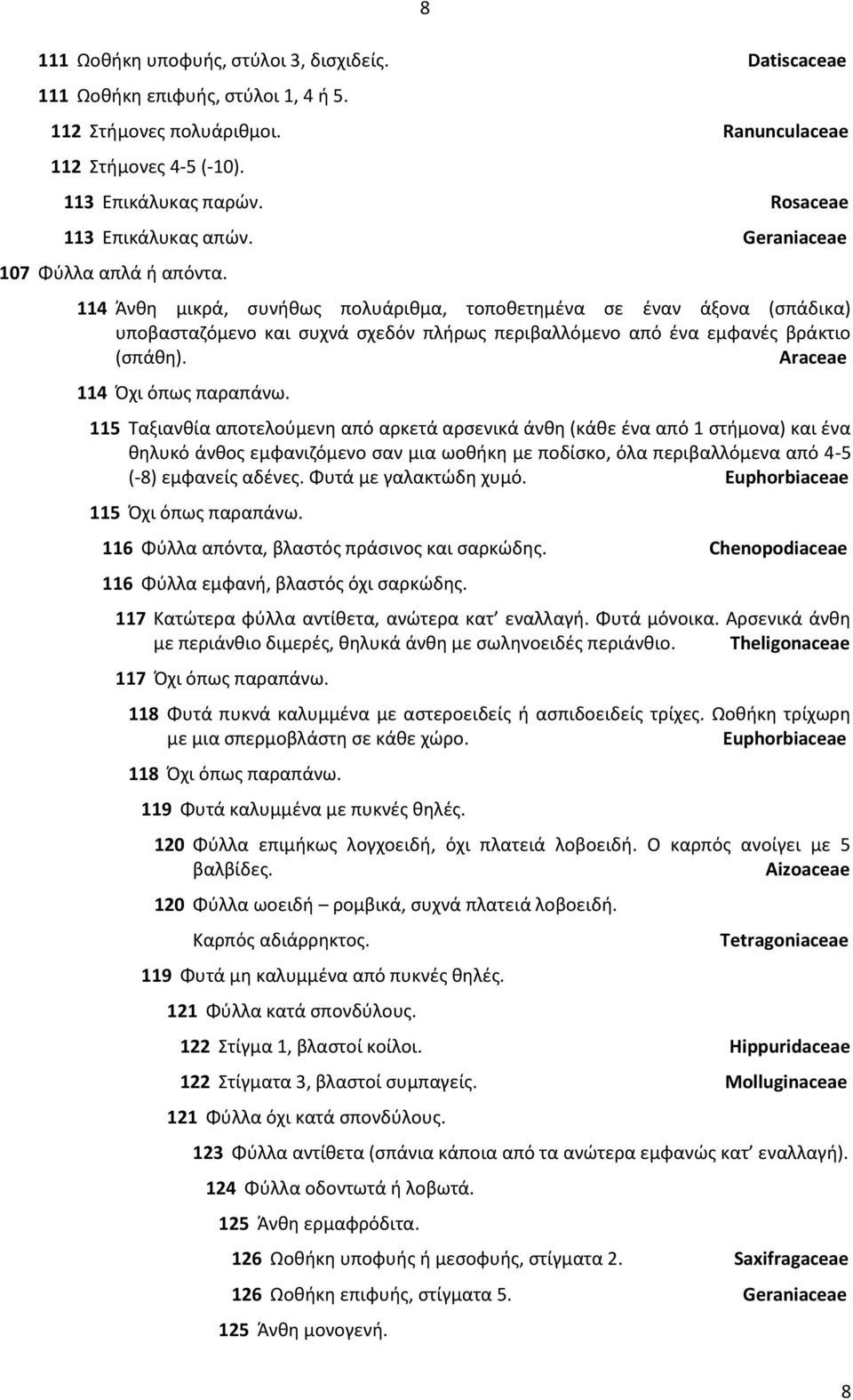 114 Άνθη μικρά, συνήθως πολυάριθμα, τοποθετημένα σε έναν άξονα (σπάδικα) υποβασταζόμενο και συχνά σχεδόν πλήρως περιβαλλόμενο από ένα εμφανές βράκτιο (σπάθη). Araceae 114 Όχι όπως παραπάνω.