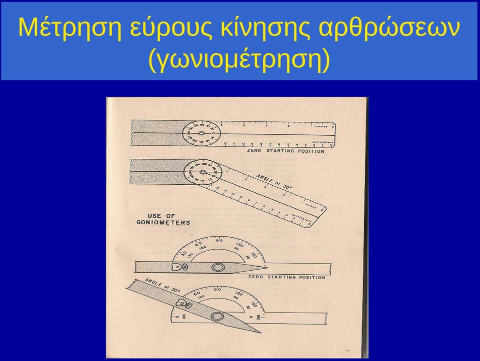 κίνησης