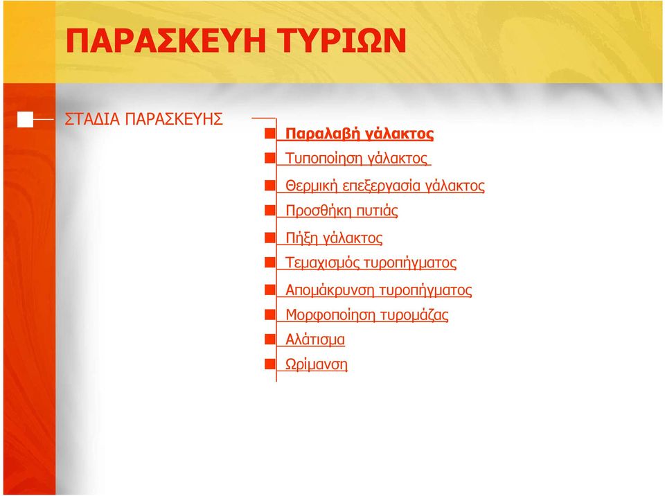 Προσθήκη πυτιάς Πήξη γάλακτος Τεμαχισμός τυροπήγματος