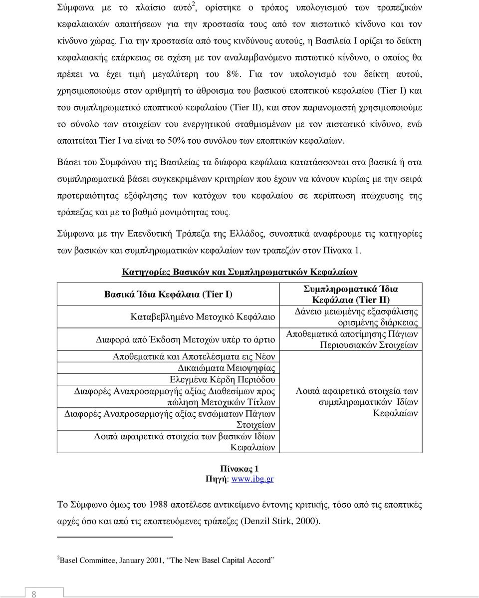 Για τον υπολογισμό του δείκτη αυτού, χρησιμοποιούμε στον αριθμητή το άθροισμα του βασικού εποπτικού κεφαλαίου (Tier I) και του συμπληρωματικό εποπτικού κεφαλαίου (Tier II), και στον παρανομαστή