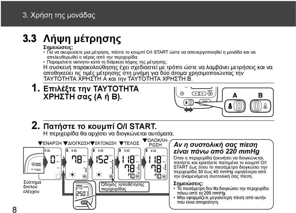 Η συσκευή παρακολούθησης έχει σχεδιαστεί με τρόπο ώστε να λαμβάνει μετρήσεις και να αποθηκεύει τις τιμές μέτρησης στη μνήμη για δύο άτομα χρησιμοποιώντας την ΤΑΥΤΟΤΗΤΑ ΧΡΗΣΤΗ Α και την ΤΑΥΤΟΤΗΤΑ