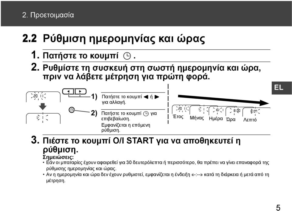 Πιέστε το κουμπί O/I START για να αποθηκευτεί η ρύθμιση.