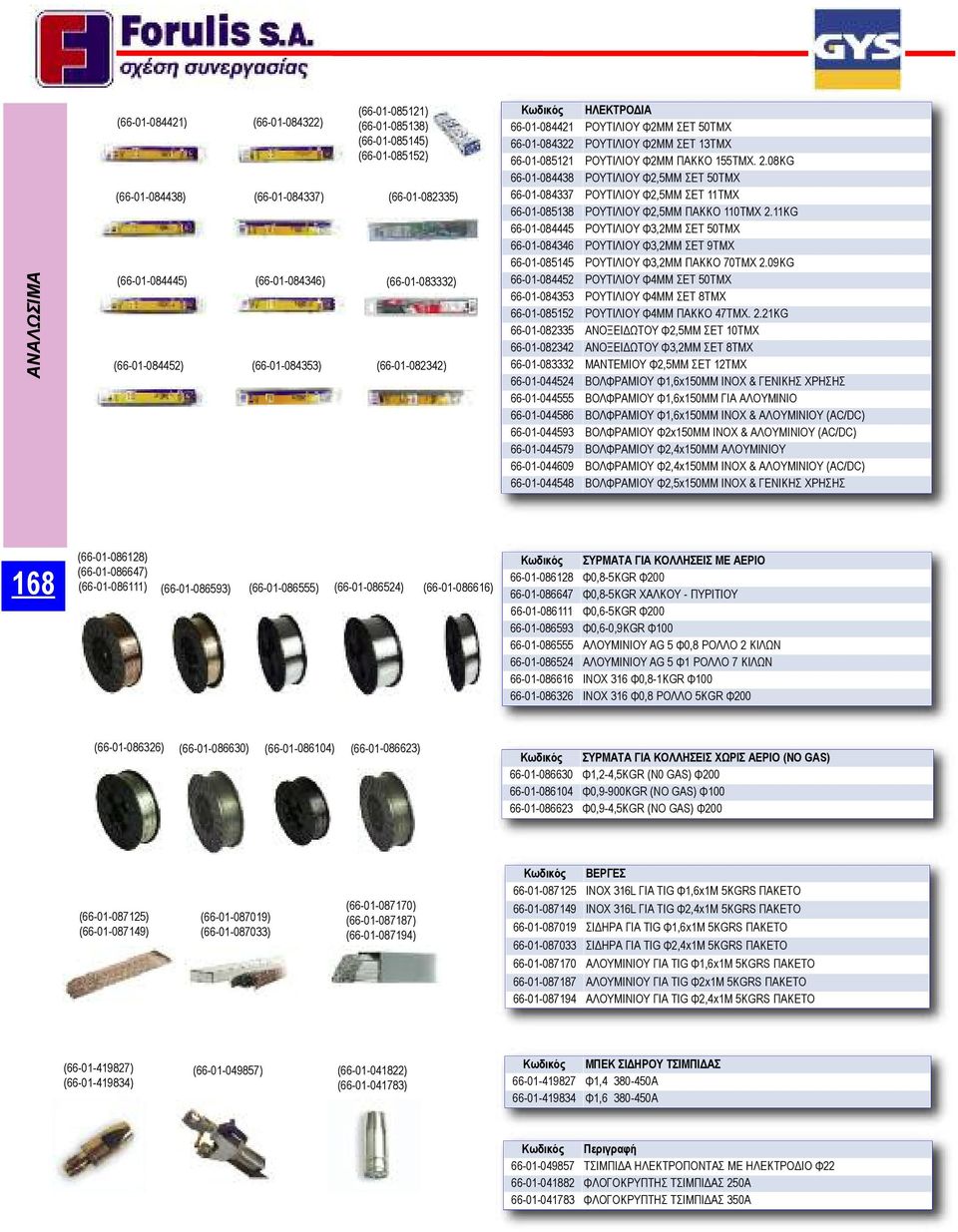 08KG 66-01-084438 ΡΟΥΤΙΛΙΟΥ Φ2,5MM ΣΕΤ 50ΤΜΧ 66-01-084337 ΡΟΥΤΙΛΙΟΥ Φ2,5ΜΜ ΣΕΤ 11ΤΜΧ 66-01-085138 ΡΟΥΤΙΛΙΟΥ Φ2,5ΜΜ ΠΑΚΚΟ 110ΤΜΧ 2.