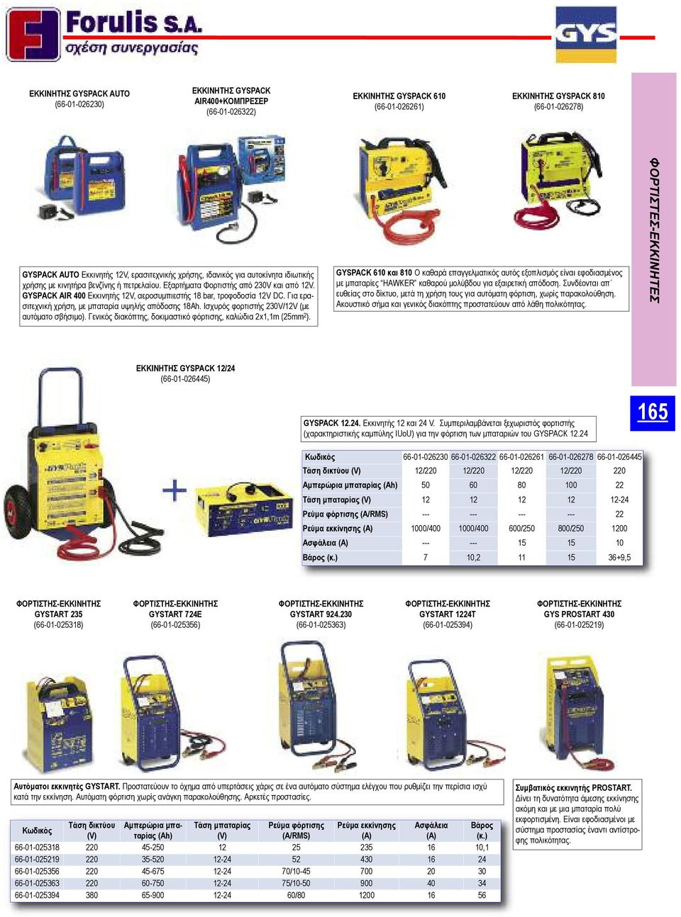 GYSPACK AIR 400 Εκκινητής 12V, αεροσυμπιεστής 18 bar, τροφοδοσία 12V DC. Για ερασιτεχνική χρήση, με μπαταρία υψηλής απόδοσης 18Ah. Ισχυρός φορτιστής 230V/12V (με αυτόματο σβήσιμο).