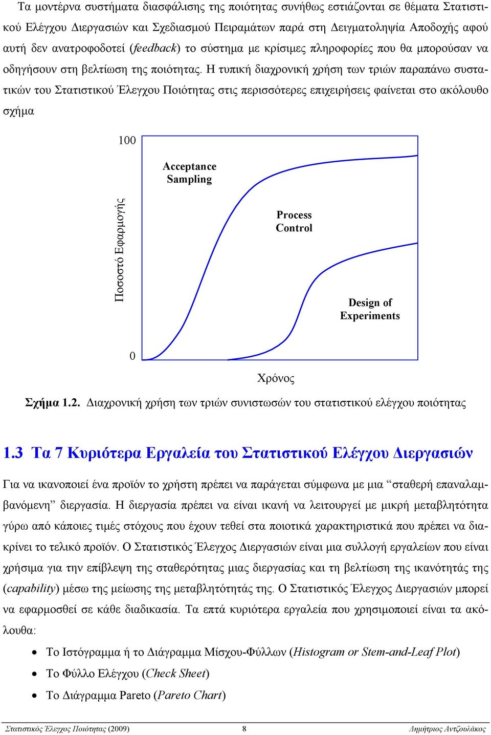 Η τυπική διαχρονική χρήση των τριών παραπάνω συστατικών του Στατιστικού Έλεγχου Ποιότητας στις περισσότερες επιχειρήσεις φαίνεται στο ακόλουθο σχήμα 00 Aetae Samlg Ποσοστό Εφαρμογής Proess Cotrol