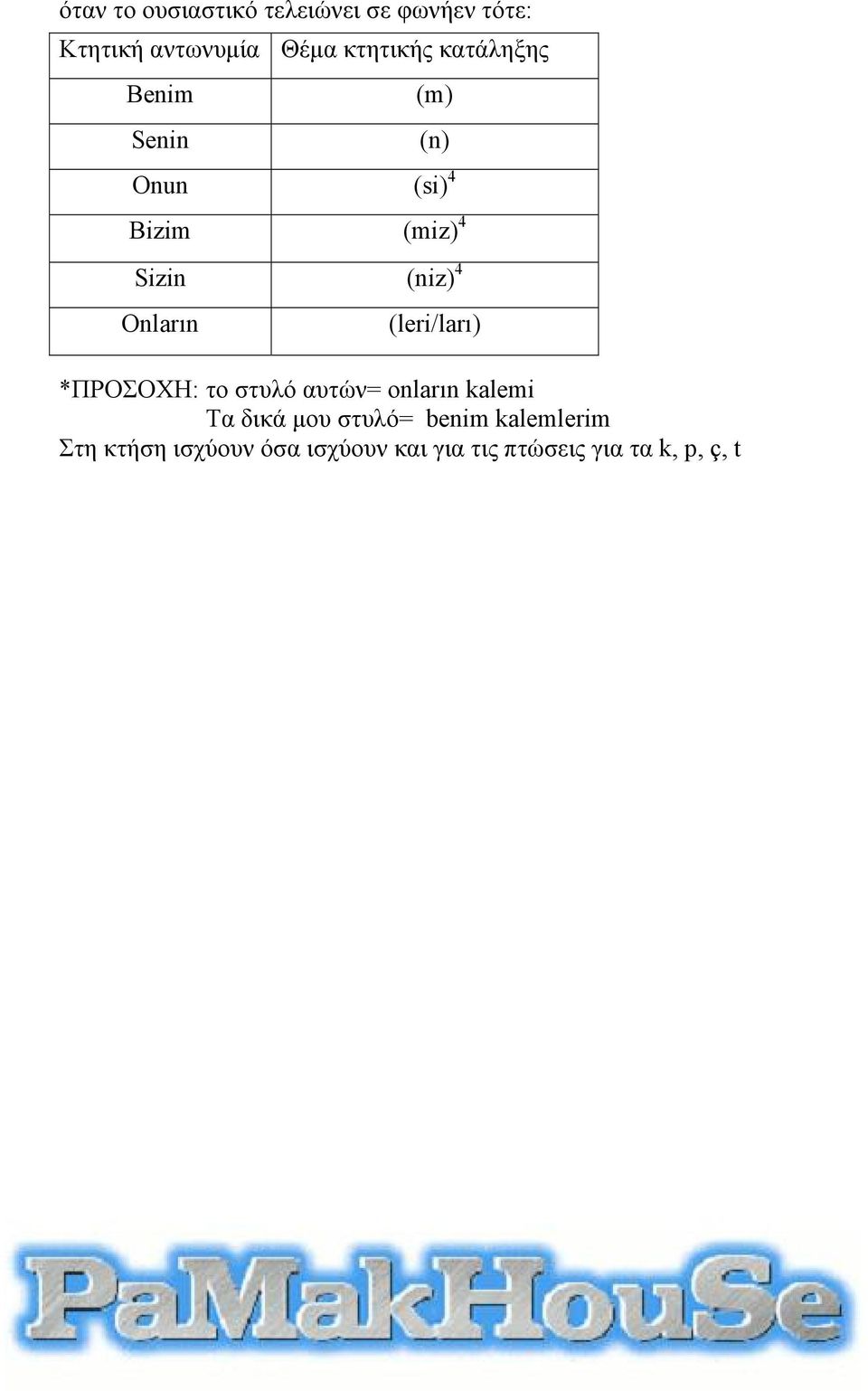(leri/ları) *ΠΡΟΣΟΧΗ: το στυλό αυτών= onların kalemi Τα δικά μου στυλό=