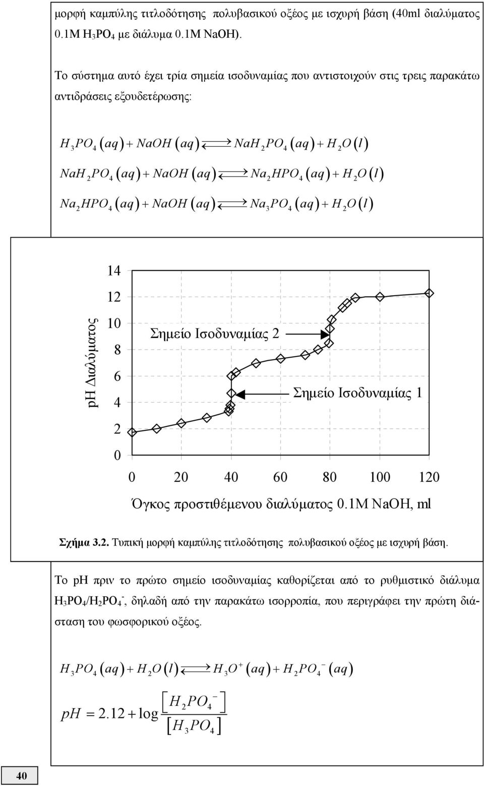 NaOH aq Na2HPO4 aq H 2O l ( ) + ( ) ( ) + ( ) Na2HPO4 aq NaOH aq Na3PO4 aq H2O l 14 12 ph Διαλύματος 10 8 6 4 2 0 Σημείο Ισοδυναμίας 2 Σημείο Ισοδυναμίας 1 0 20 40 60 80 100 120 Όγκος προστιθέμενου