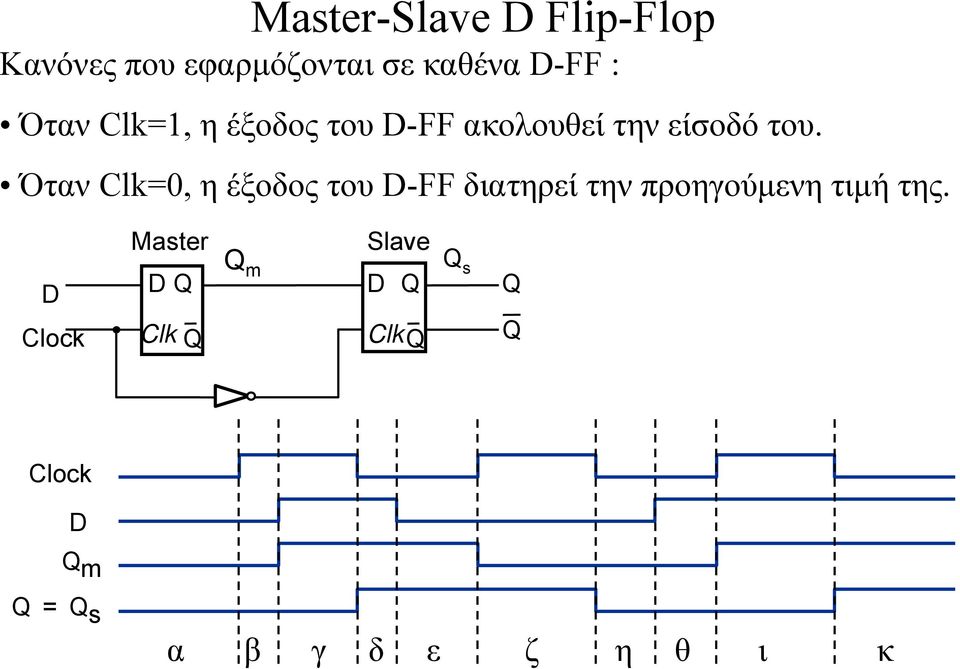 Ακολουθιακά Κυκλώματα Flip-Flops - PDF ΔΩΡΕΑΝ Λήψη