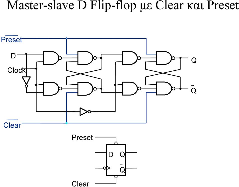 Ακολουθιακά Κυκλώματα Flip-Flops - PDF ΔΩΡΕΑΝ Λήψη