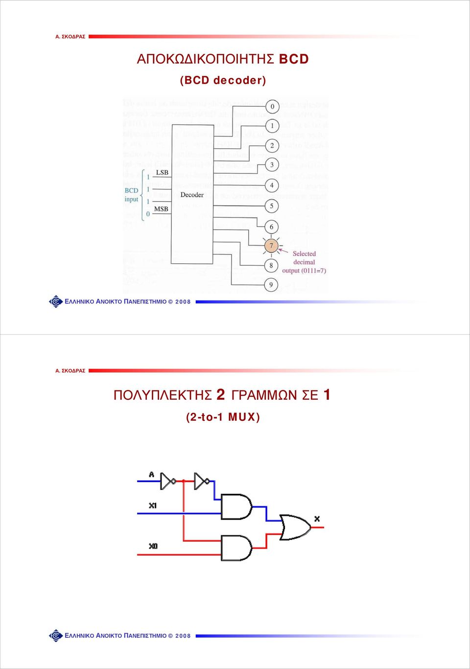 ΠΟΛΥΠΛΕΚΤΗΣ 2