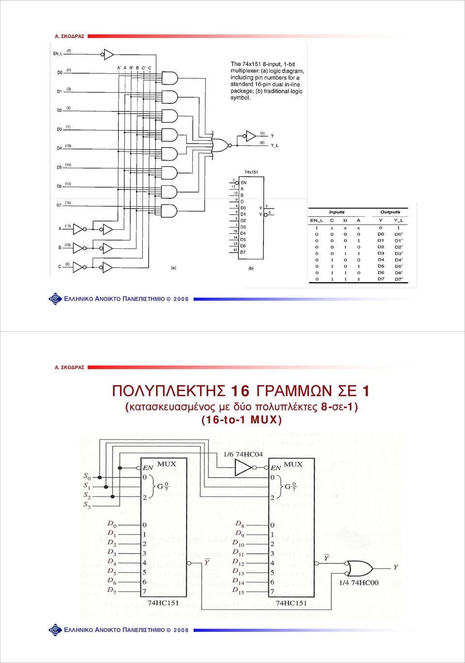 (κατασκευασμένος με