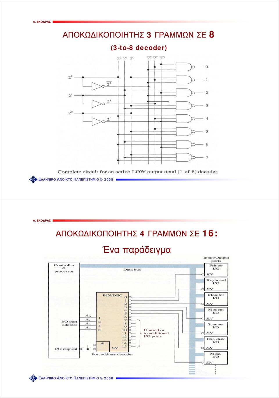 decoder)