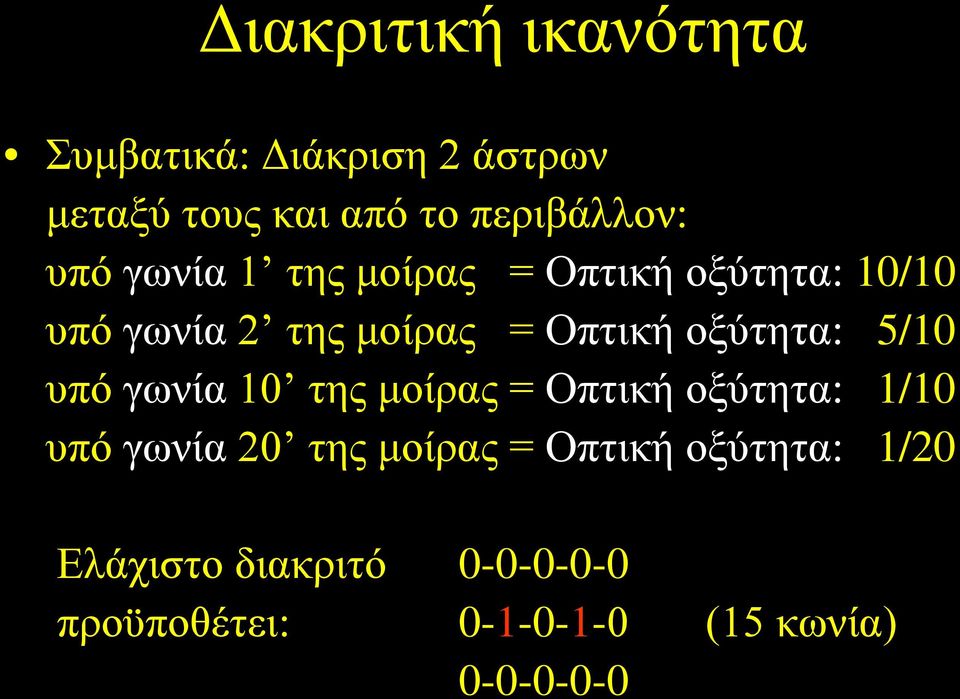 οξύτητα: 5/10 υπό γωνία 10 της μοίρας = Οπτική οξύτητα: 1/10 υπό γωνία 20 της μοίρας