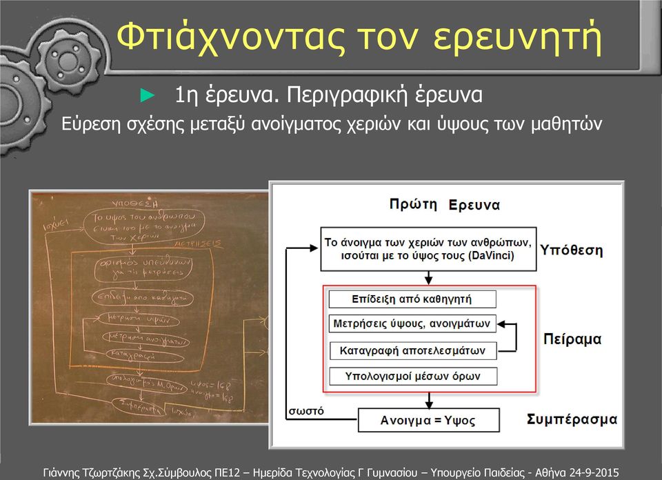 Εύρεση σχέσης μεταξύ